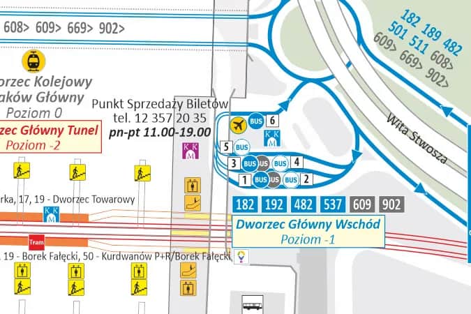 Kraków dworzec wschodni - najłatwiejszy dojazd i lokalizacja w centrum