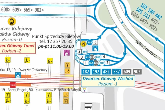 Kraków dworzec wschodni - najłatwiejszy dojazd i lokalizacja w centrum