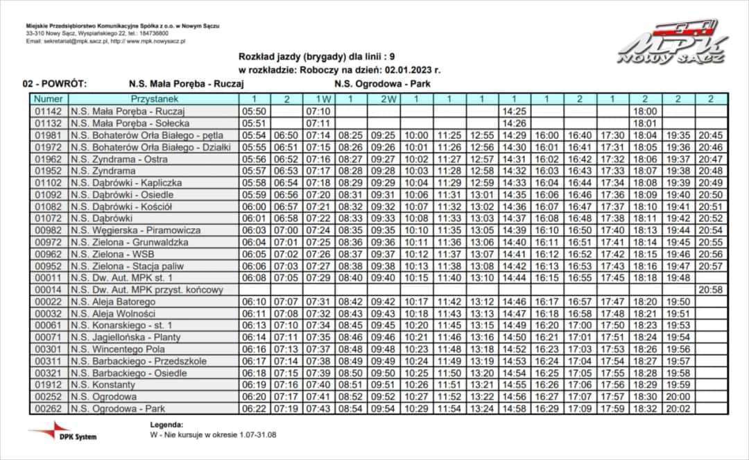 Aktualny rozkład jazdy Vojtex: Binczarowa - Nowy Sącz 2025