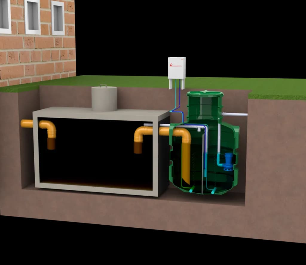 Szambo czy oczyszczalnia biologiczna: co lepsze? Porównanie