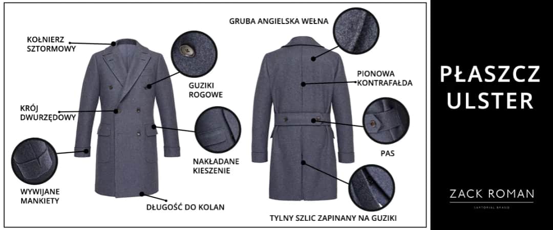 Patka przy płaszczu: funkcje i rodzaje tego elementu ubioru