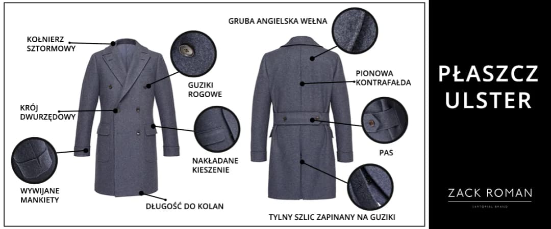 Patka przy płaszczu: funkcje i rodzaje tego elementu ubioru