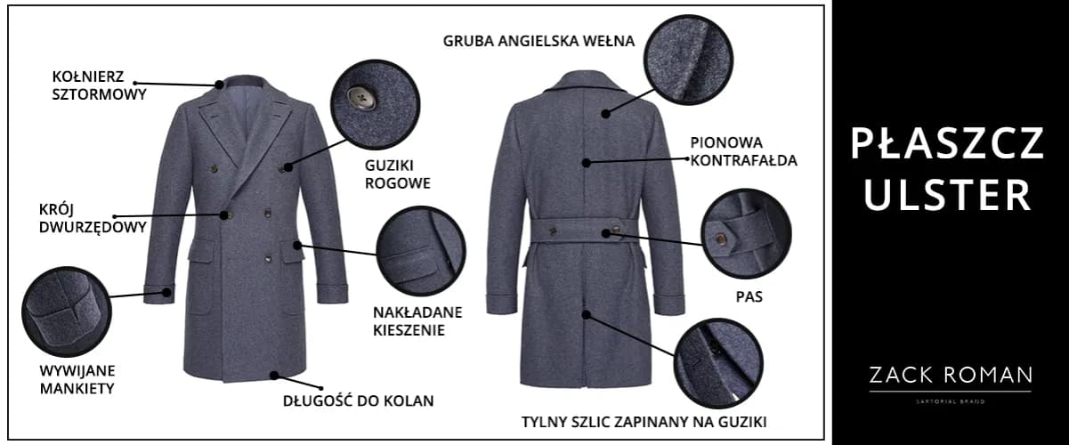 Patka przy płaszczu: funkcje i rodzaje tego elementu ubioru